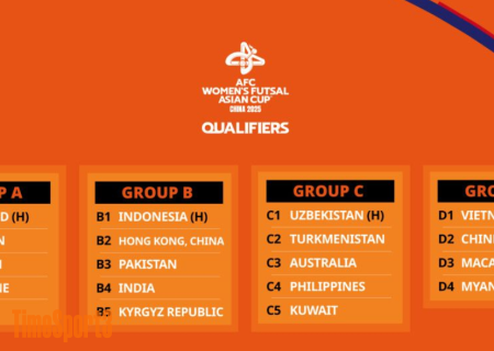 WACFutsal2025 Qualifiers Draw finalised