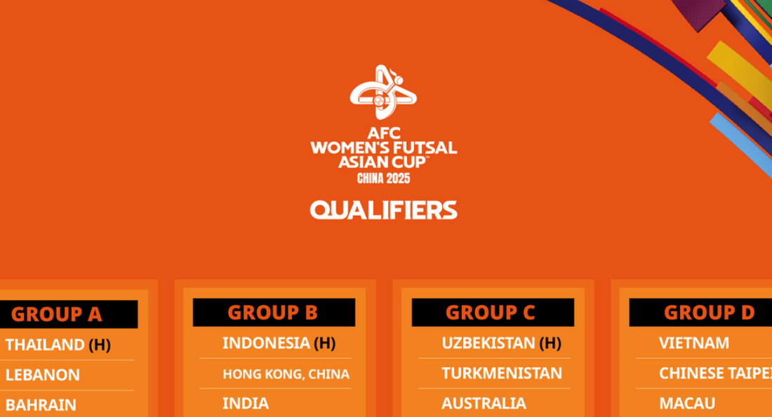 Contenders ready for battle at WACFutsal2025 Qualifiers