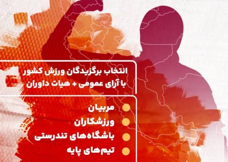 رویداد چهره‌های الهام بخش ورزش برگزار می‌شود